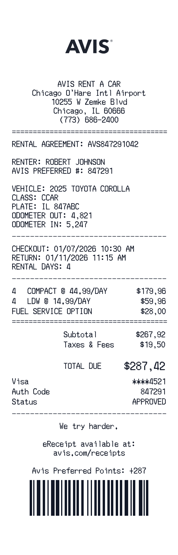 Avis receipt template example