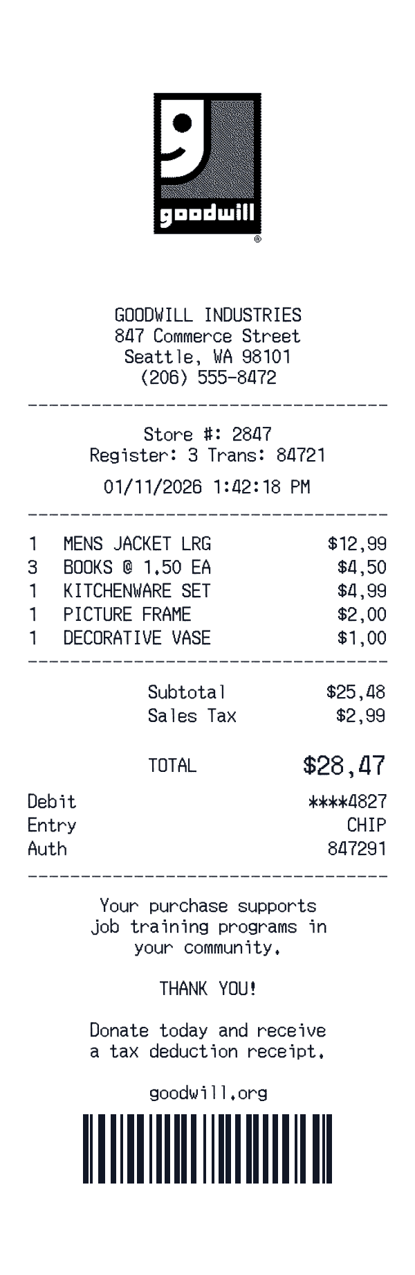 Goodwill receipt template example - charity / non-profit receipt with itemized details, prices, and payment information