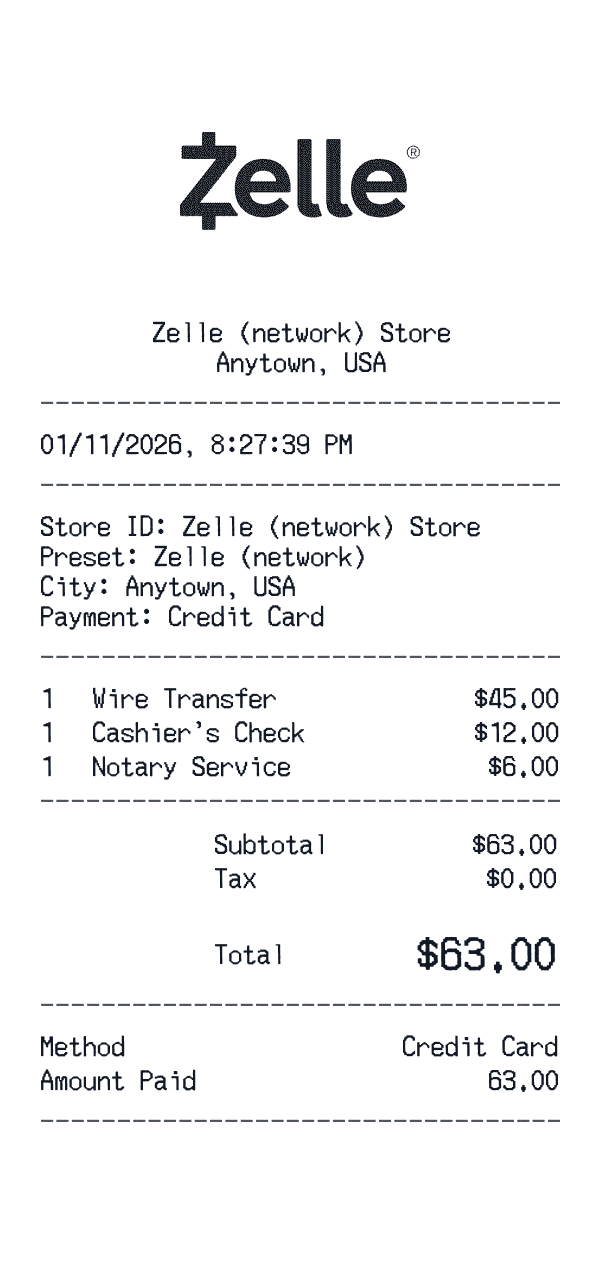 Zelle (network) receipt preview